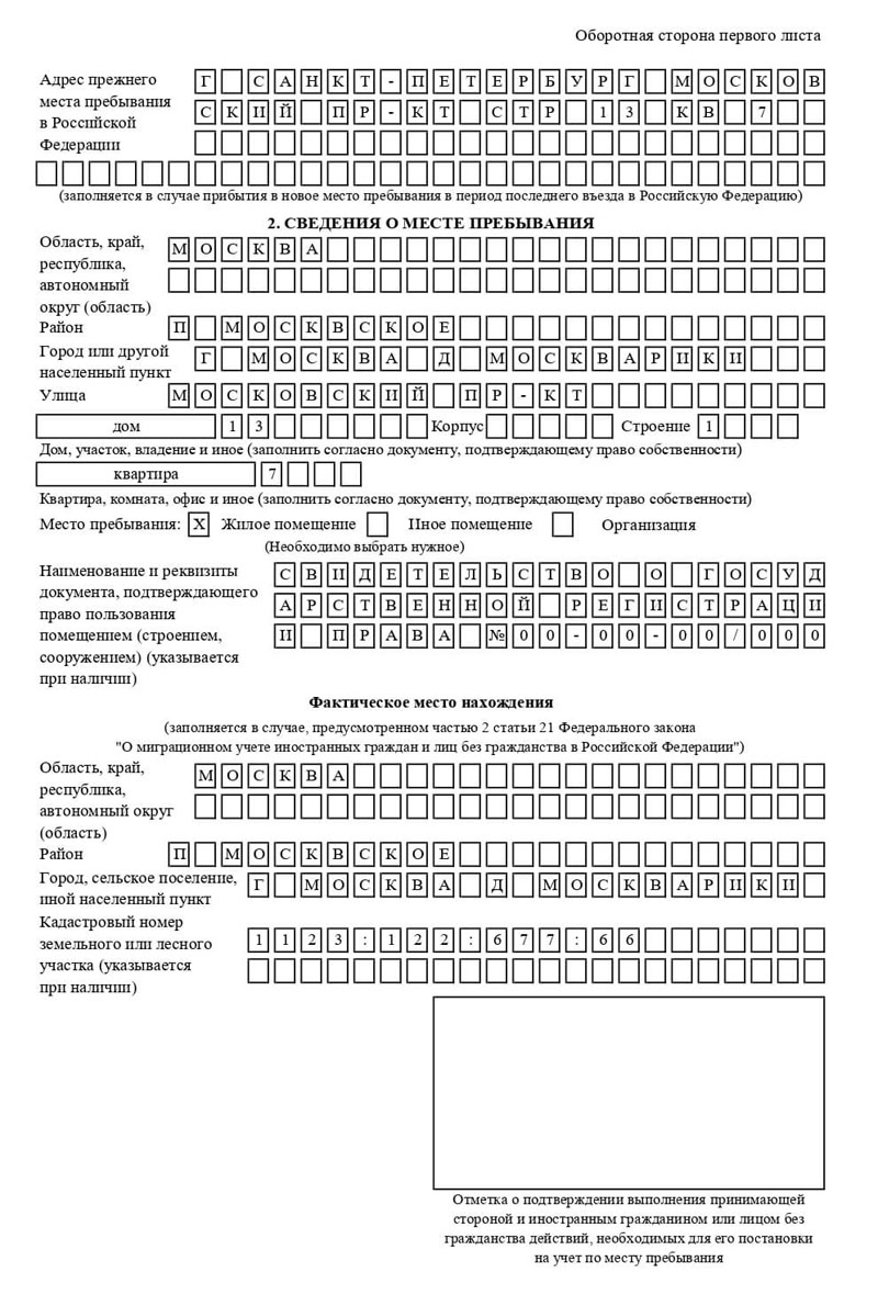временная регистрация в Шлиссельбурге